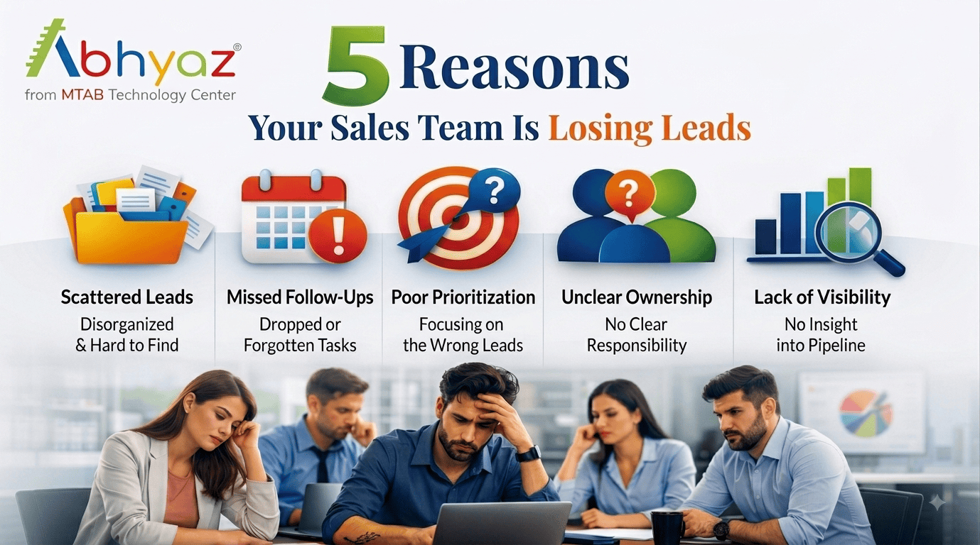 5 Reasons Your Sales Team Is Losing Leads